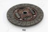 JAPANPARTS DF-532 Clutch Disc